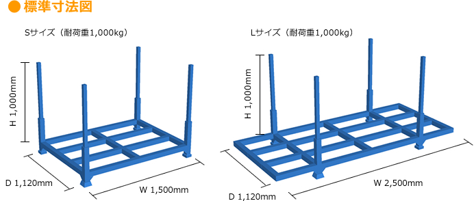 標準寸法図