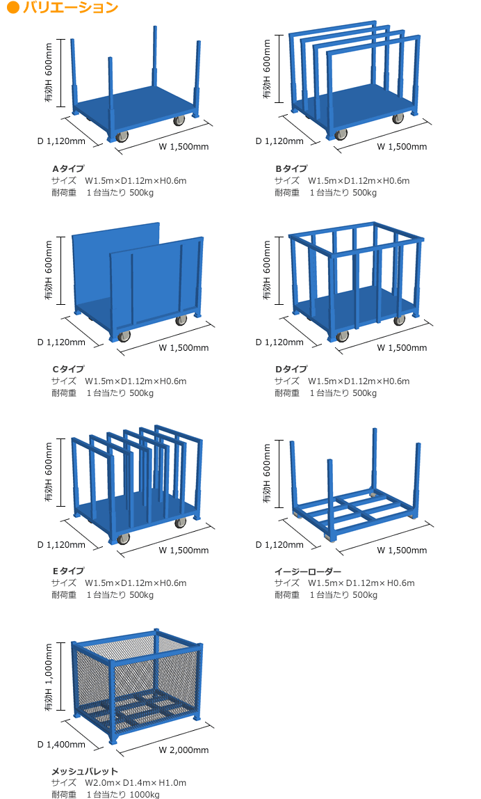 バリエーション