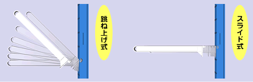 アームの脱着方法